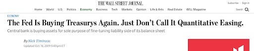 The Wall Street Journal Headline: